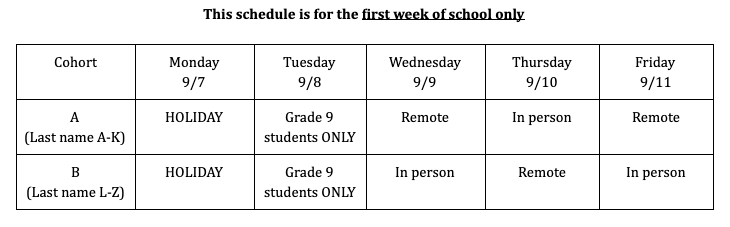 HS Schedule First Week of School