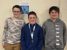 National Geographic Geography Bee School Winners