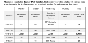 Remote Learning Teacher Schedule