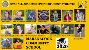 KVAC All-Academic
